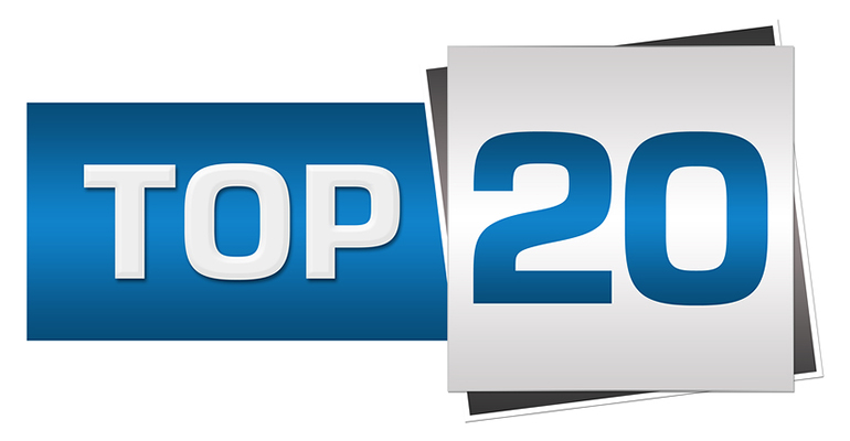 Top 20 Yacht Rock Songs